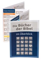 Das Bibel-Griffregister mit Symbolen