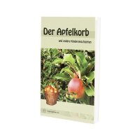 Der Apfelkorb